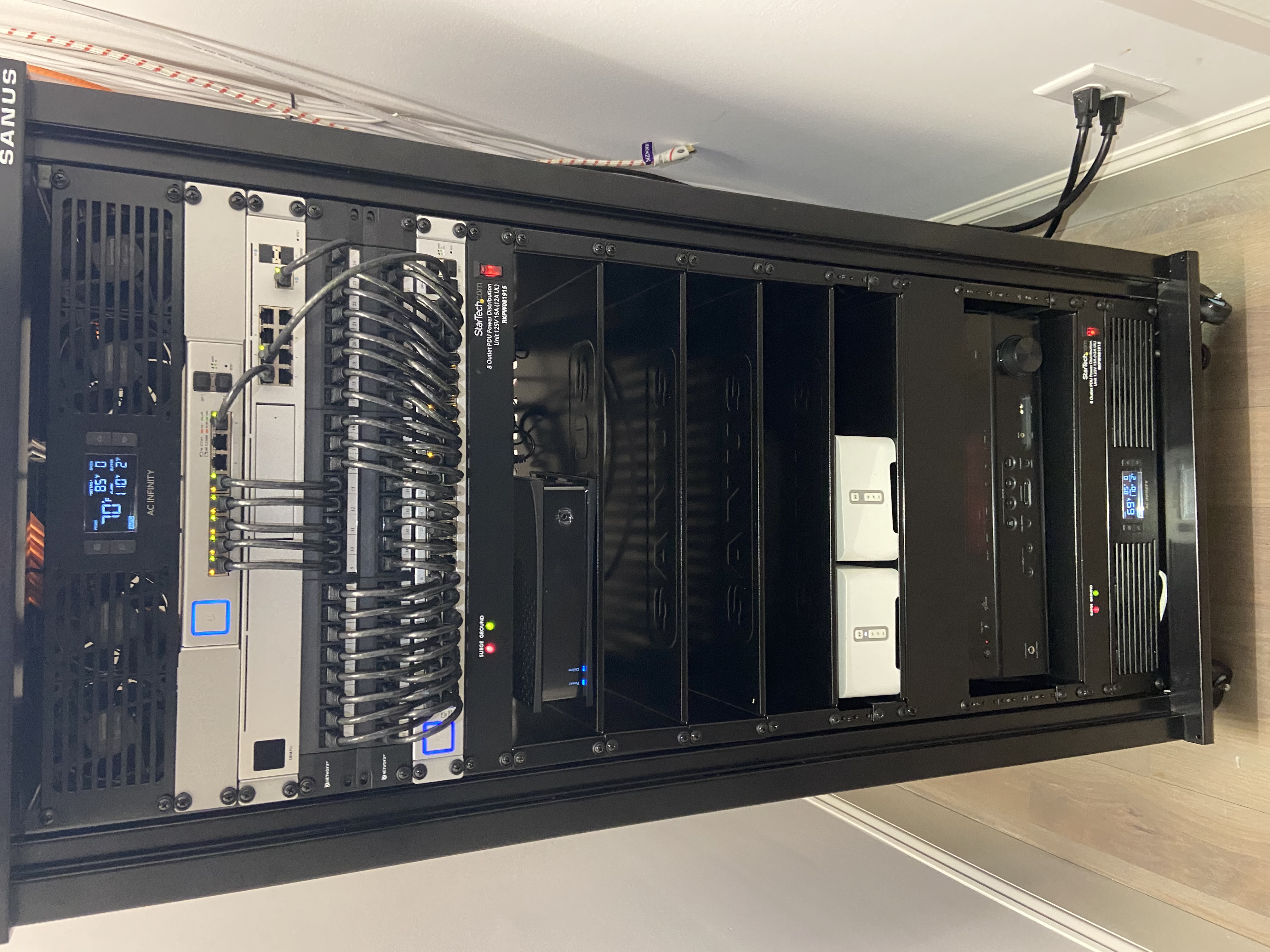 Making Sense of Your Home Network | PoweredON AV